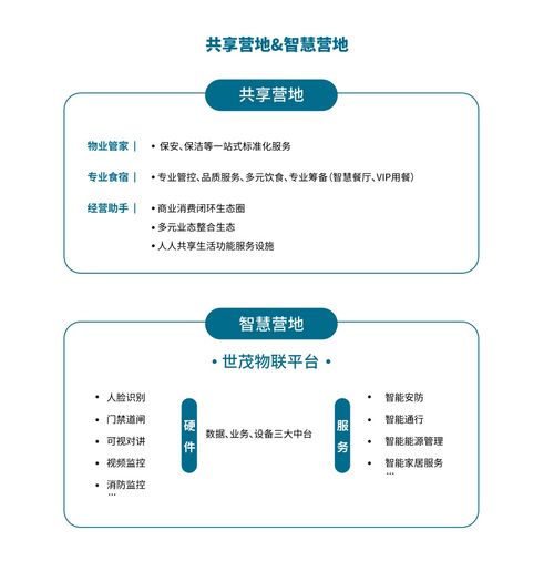 世茂服务携手东方广厦集团,开拓临建营地服务新航道